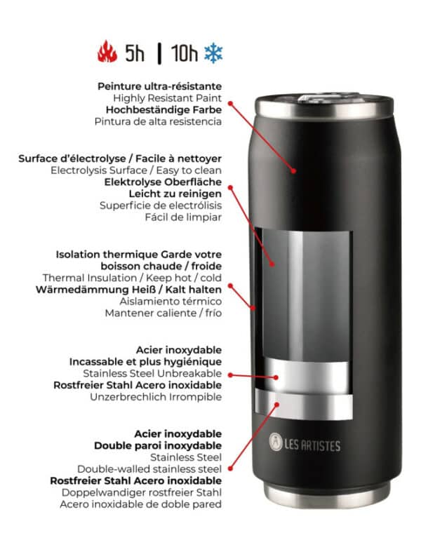 Canette isotherme Happy 280ml - Les Artistes Paris – Image 3