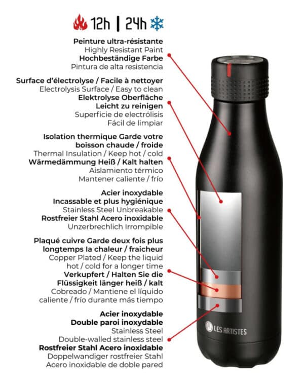 Bouteille isotherme Chupa Kiss 500ml – Les Artistes Paris – Image 3