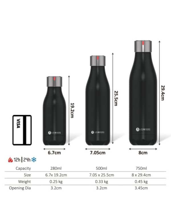 Bouteille isotherme Chupa Kiss 500ml – Les Artistes Paris – Image 4